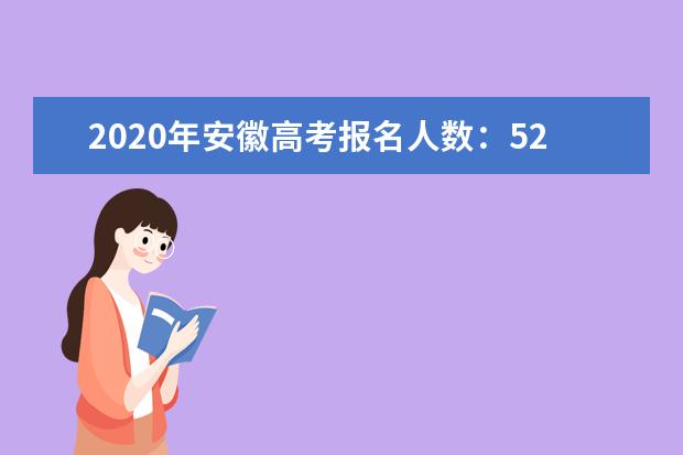 2020年安徽高考报名人数：52.38万人