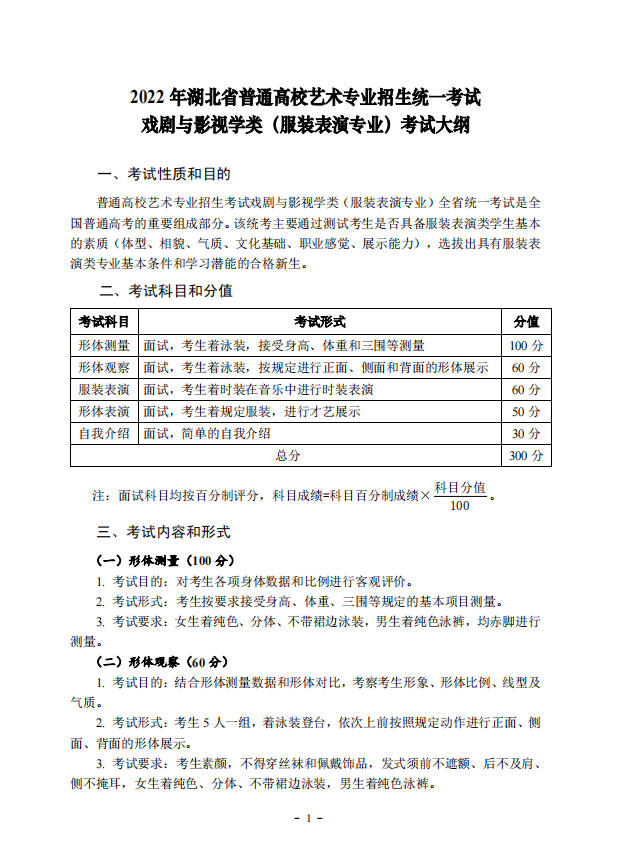 2022年湖北省艺术统考（服装表演专业）考试大纲
