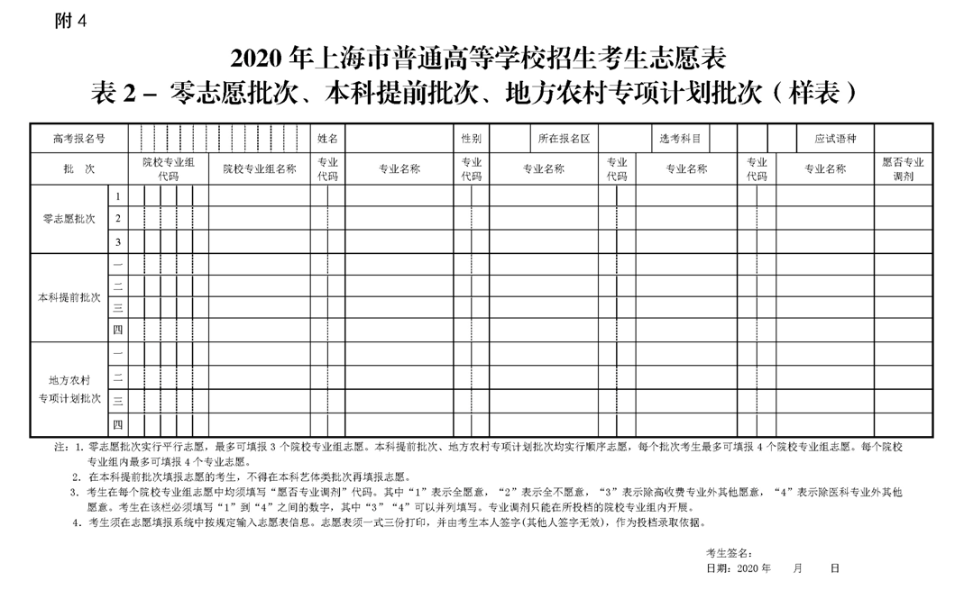 上海市教育考试院关于印发《上海市2020年普通高等学校招生志愿填报与投档录取实施办法》的通知（沪教考院高招〔2020〕3号）