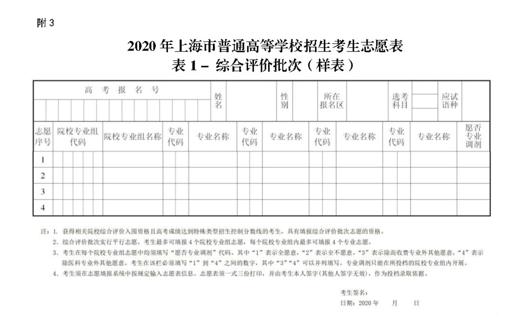 上海市教育考试院关于印发《上海市2020年普通高等学校招生志愿填报与投档录取实施办法》的通知（沪教考院高招〔2020〕3号）