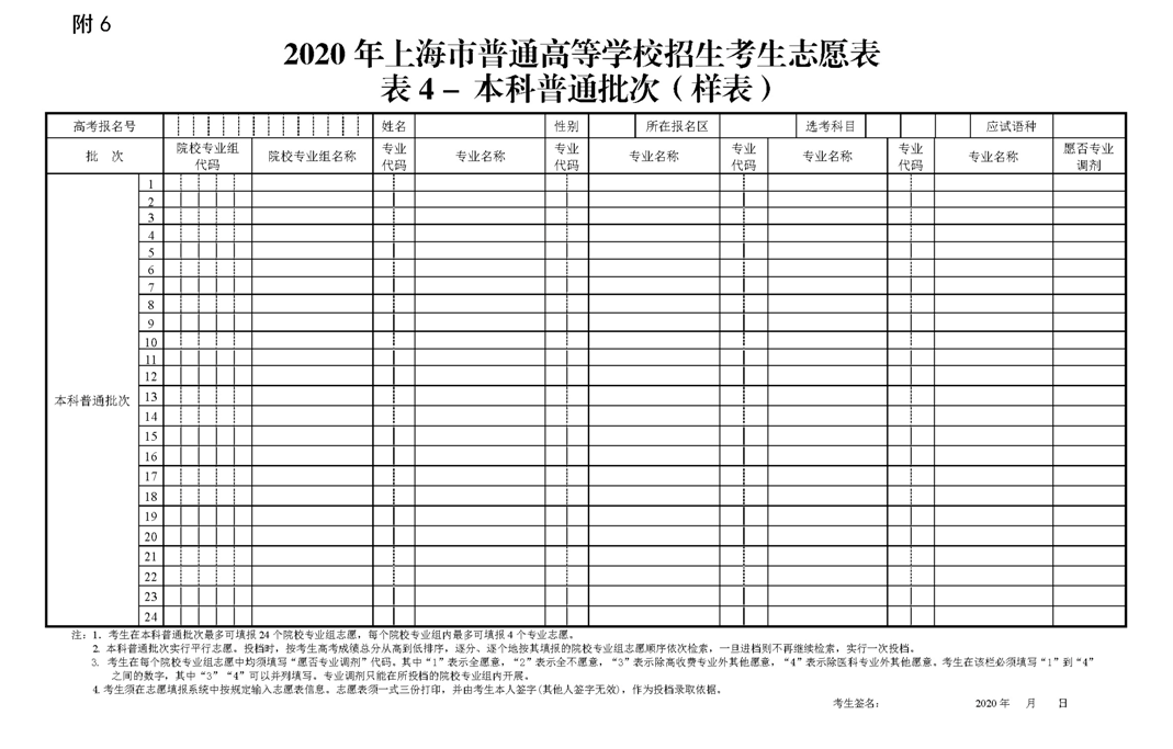 上海市教育考试院关于印发《上海市2020年普通高等学校招生志愿填报与投档录取实施办法》的通知（沪教考院高招〔2020〕3号）