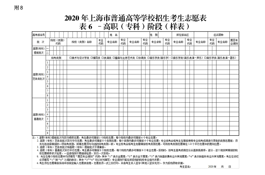 上海市教育考试院关于印发《上海市2020年普通高等学校招生志愿填报与投档录取实施办法》的通知（沪教考院高招〔2020〕3号）