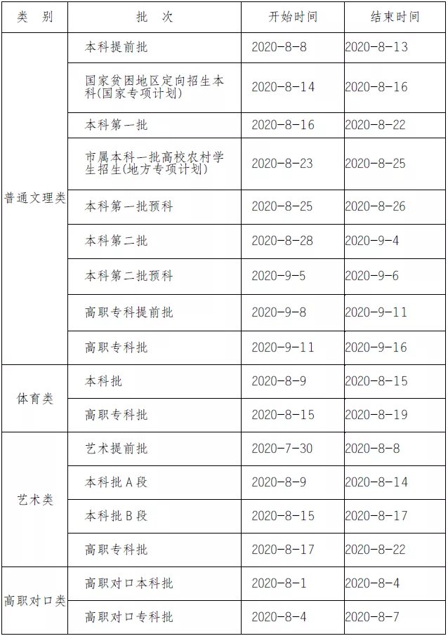 2020重庆高考录取查询入口及录取时间安排
