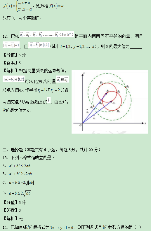 2020上海高考数学试题及答案