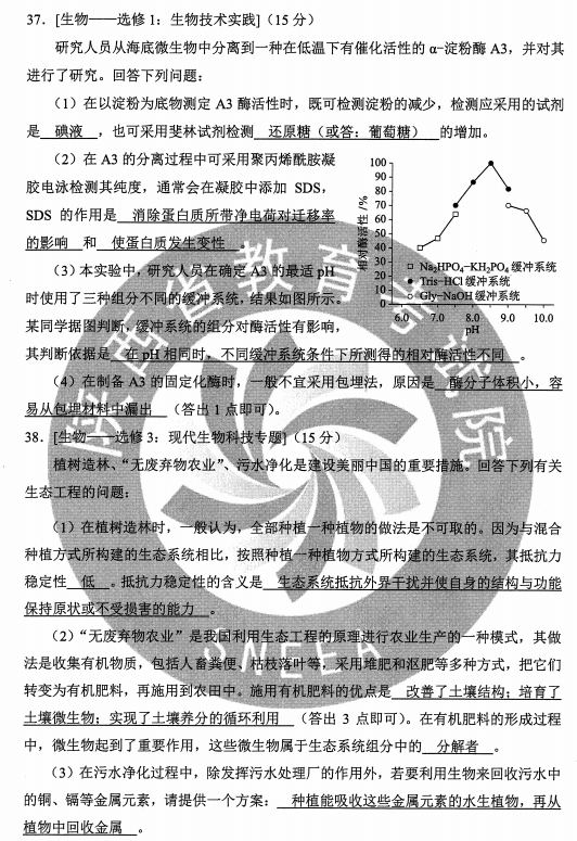 2020年黑龙江高考理综试题及答案解析