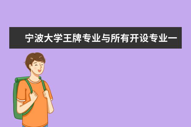 宁波大学王牌专业与所有开设专业一览表