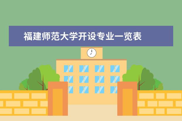 福建师范大学开设专业一览表