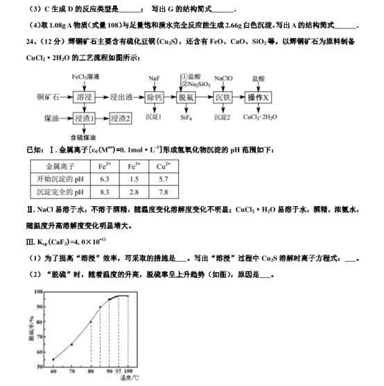 2020江苏南通高三化学模拟试题