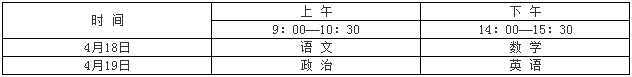 2020年武汉大学高水平运动队招生简章及考试时间安排