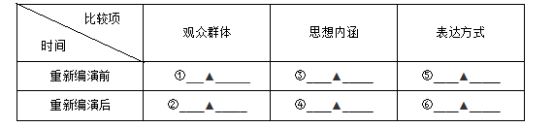 2019年江苏高考历史试题【精校版】