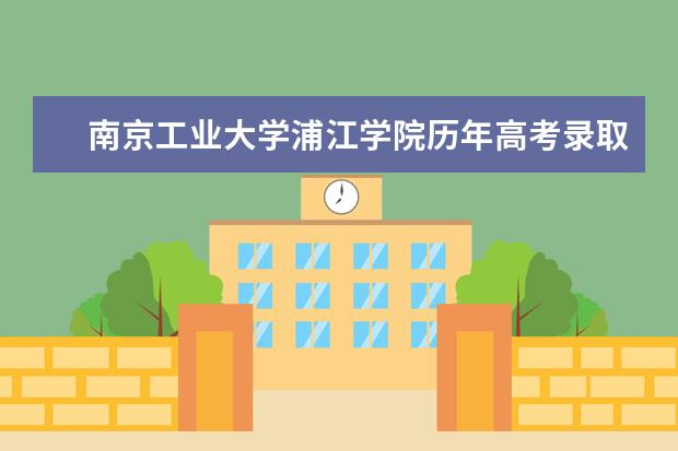 南京工业大学浦江学院历年高考录取分数线(2017-2019)