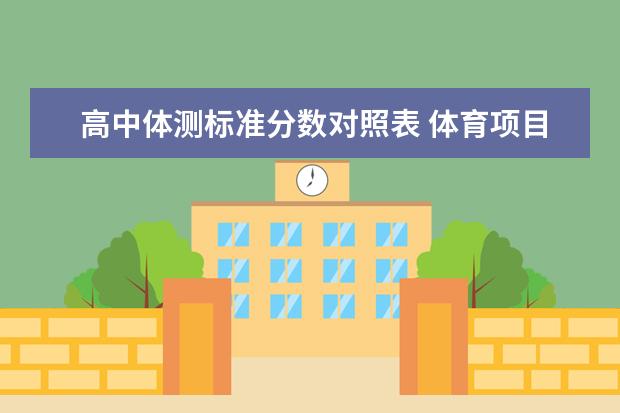 医学影像技术选科要求  学什么