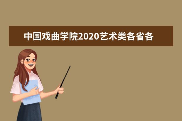 中国戏曲学院2020艺术类各省各专业录取分数线一览表