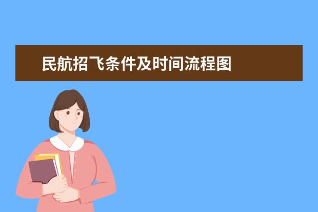 民航招飞条件及时间流程图