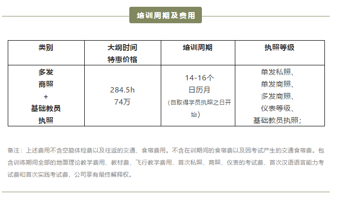 大毕改将取消，2020年怎么晋升为一名航线飞行员