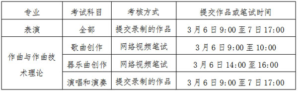 2021年延边大学艺术类校考安排