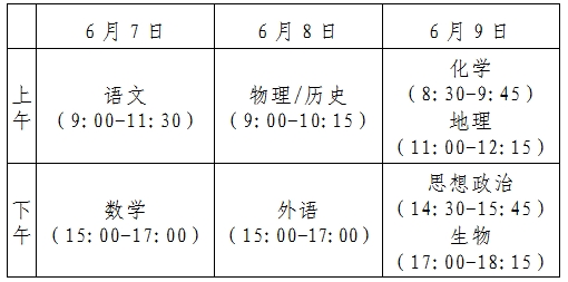 河北:2021年普通高校招生考试和录取工作实施方案解读 河北:2021年普通高校招生考试和录取工作实施方案解读