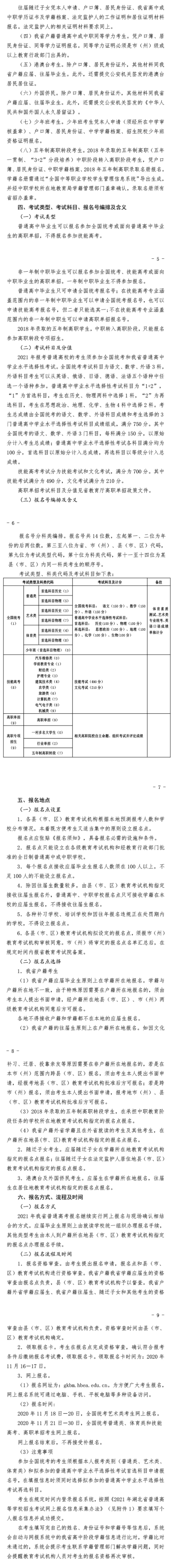 湖北2021年高考报名安排