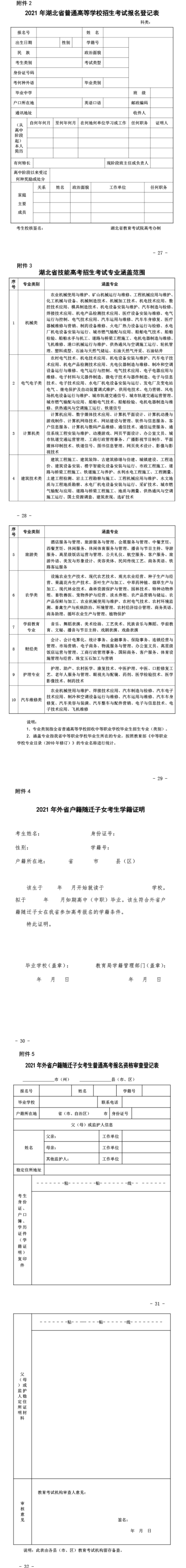 湖北2021年高考报名安排