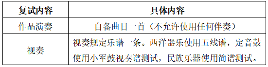 2021年中南大学高水平艺术团招生简章 2021年中南大学高水平艺术团招生简章