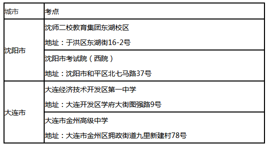 辽宁2021年高考戏剧与影视学类专业统考(面试)考试时间安排公布 辽宁2021年高考戏剧与影视学类专业统考(面试)考试时间安排公布