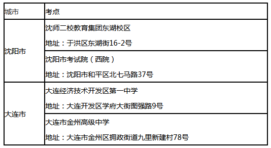 辽宁2021年高考戏剧与影视学类专业统考(面试)考试时间安排公布