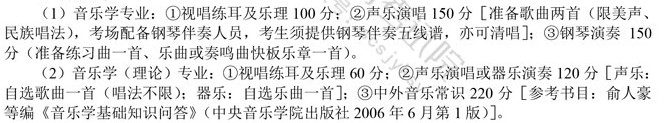 2021四川艺考声乐钢琴打分标准 2021四川艺考声乐钢琴打分标准