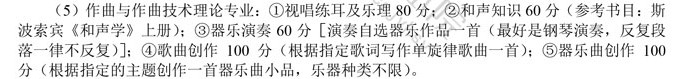 2021四川艺考声乐钢琴打分标准 2021四川艺考声乐钢琴打分标准