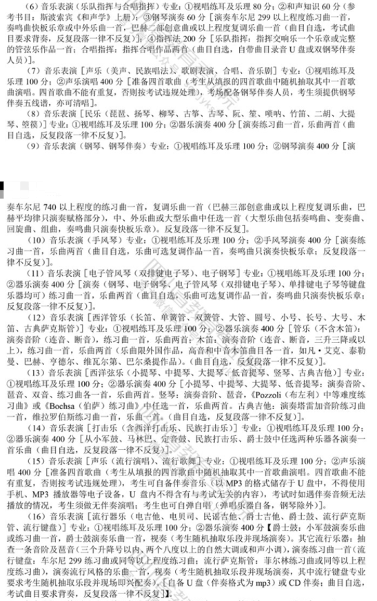 2021四川艺考声乐钢琴打分标准 2021四川艺考声乐钢琴打分标准