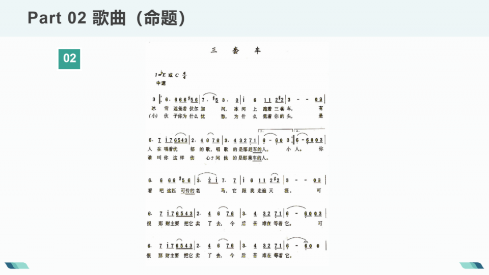 2021上海戏剧学院表演（戏剧影视）复试命题内容