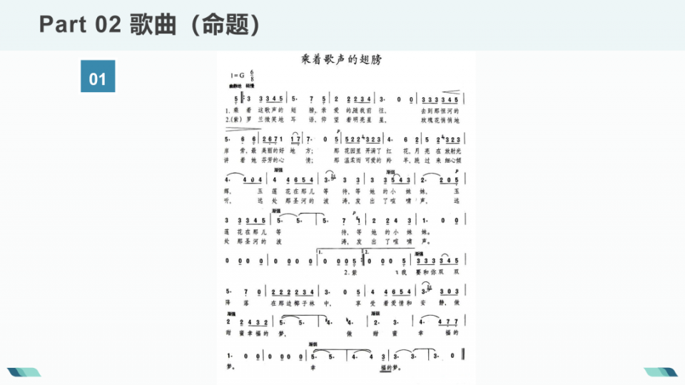 2021上海戏剧学院表演（戏剧影视）复试命题内容