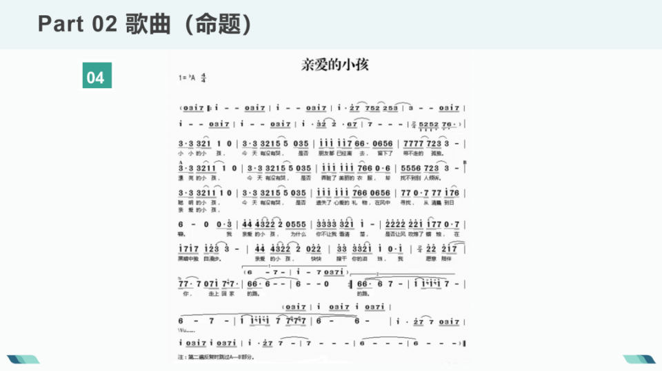 2021上海戏剧学院表演（戏剧影视）复试命题内容