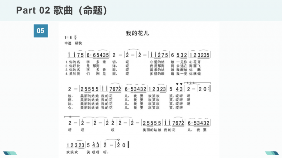 2021上海戏剧学院表演(戏剧影视)复试命题内容 2021上海戏剧学院表演(戏剧影视)复试命题内容