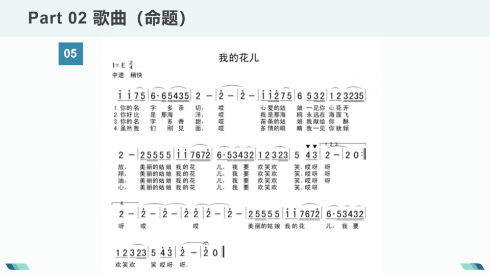 2021上海戏剧学院表演（戏剧影视）复试命题内容