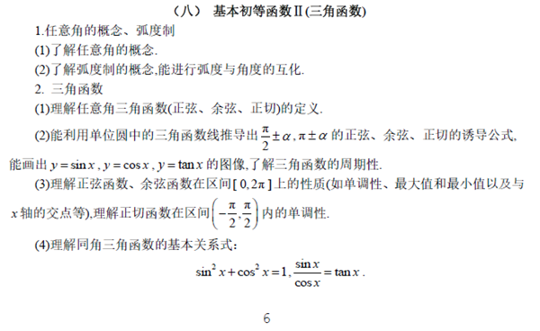 2021年高考数学考试大纲