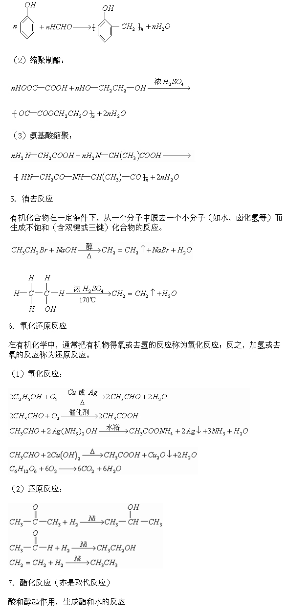 2021年备考有机化学反应常考类型