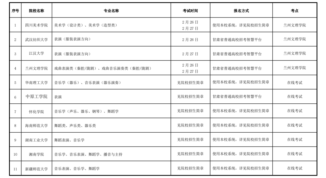 甘肃2021年艺术类专业校考考试时间安排