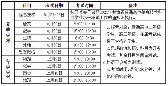 2021年甘肃高考学考考试时间及科目