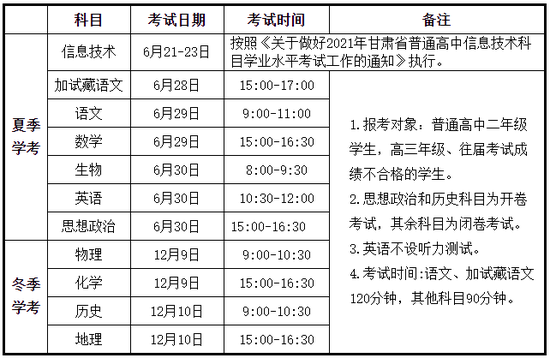 2021年甘肃高考学考考试时间及科目