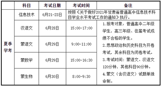 2021年甘肃高考学考考试时间及科目