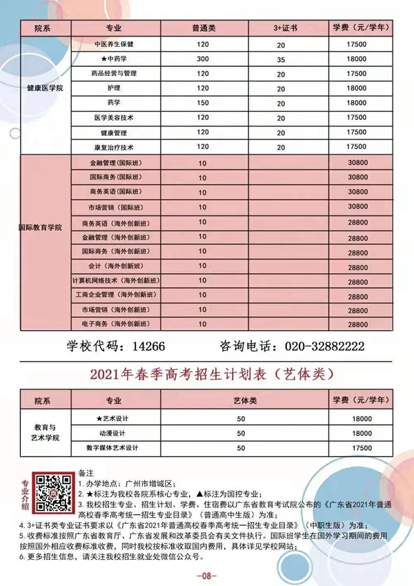 2021年广州华商职业学院春季高考招生计划