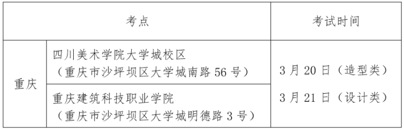 2021年四川美术学院重庆考点校考考试调整