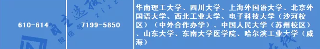 2021年新高考志愿填报60个常见问题解答