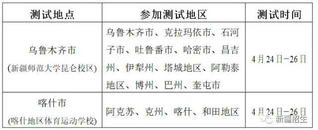 2021年新疆高招体育类专业测试时间及地点