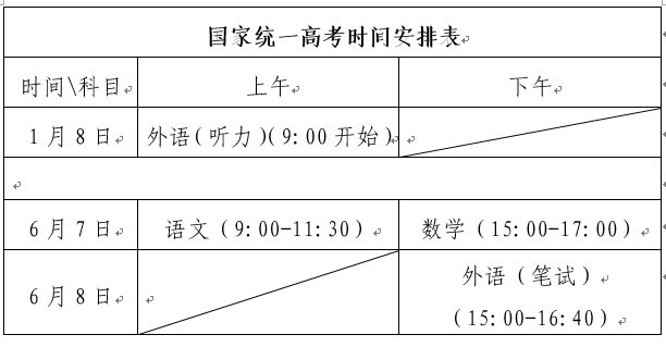 2021年山东普通高等学校考试招生（夏季高考）工作安排