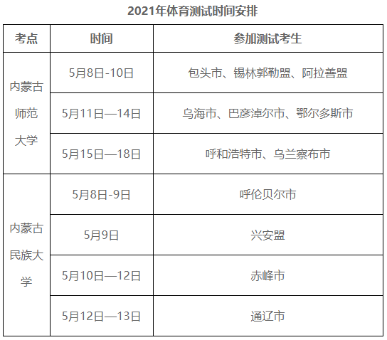 2021年内蒙古普通高校招生体育测试时间安排