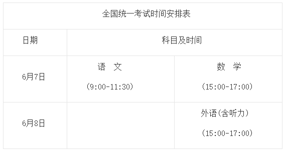 2021年重庆普通高等学校招生工作实施办法