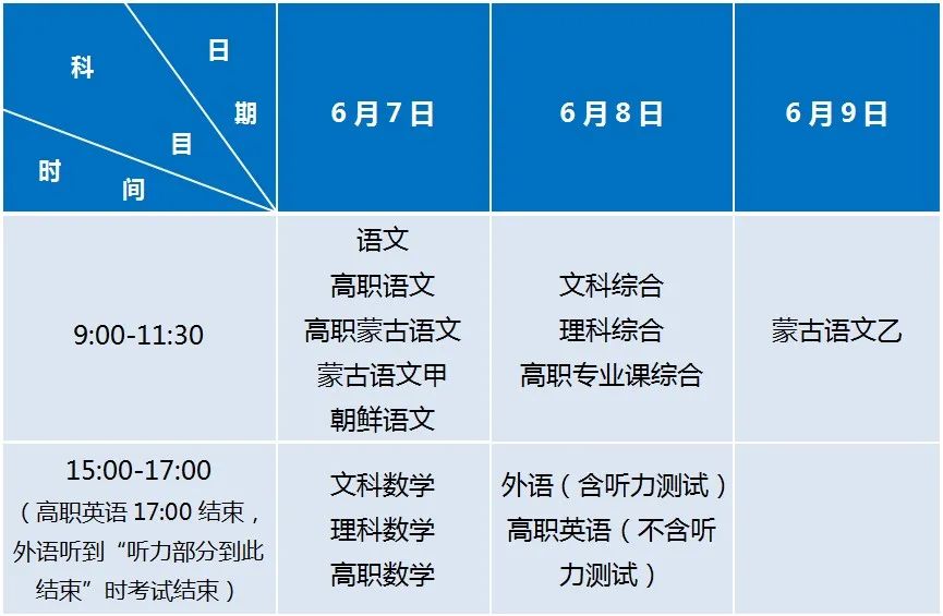 2021年内蒙古普通高校招生全国统一考试各科目考试时间安排
