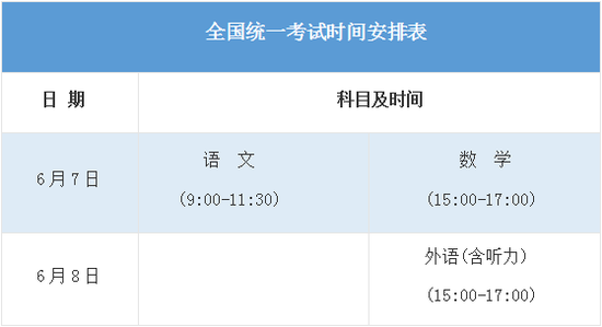 2021年重庆高考具体时间及科目安排