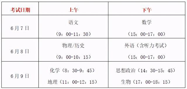 2021年福建高考具体时间及科目安排